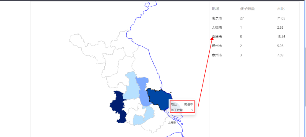 地图统计