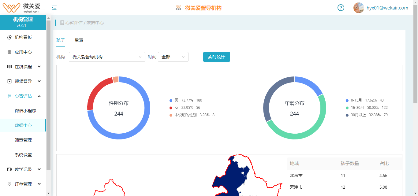 孩子统计列表