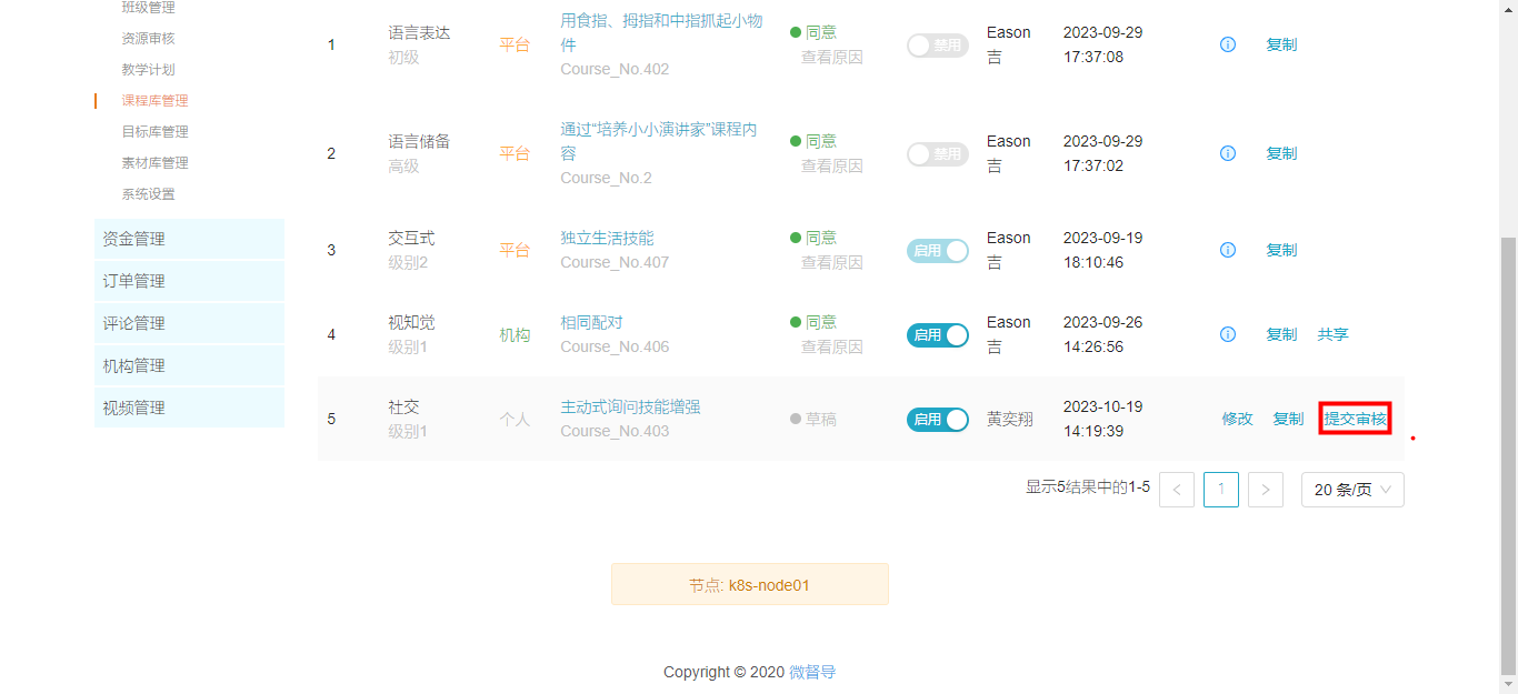 个人主体申请审批