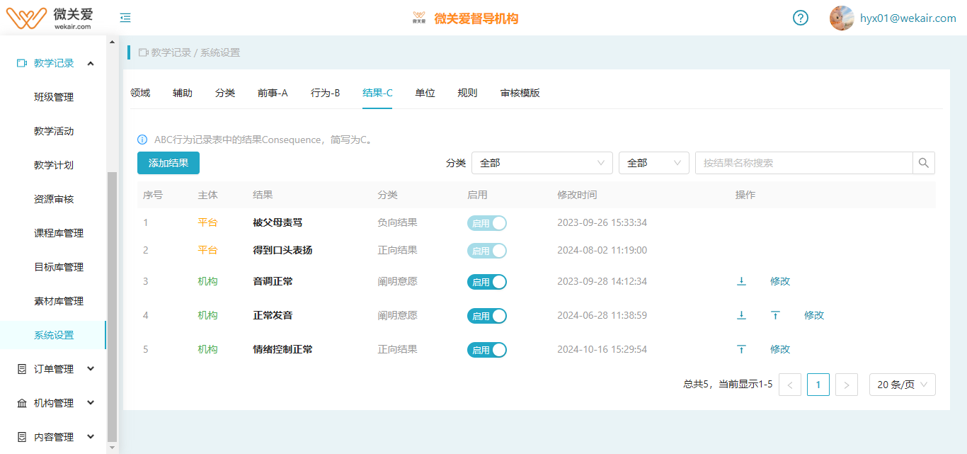 结果C列表